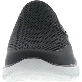 SKECHERS Summits VINDICATOR