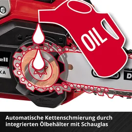 Einhell FORTEXXA 18/30