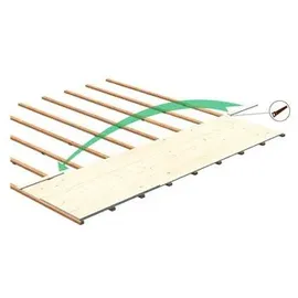 Palmako Fußboden für Britta 17,5 m2 Beige