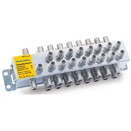 TechniSat Passiver Verteiler 17/P