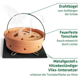 Gardigo TEV 25186 Wespen-Verdufter Kaffee Pulver