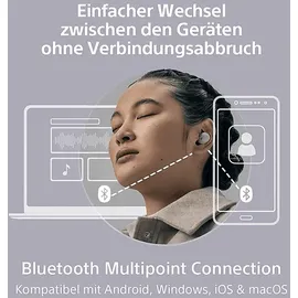 Sony WF-1000XM5 Silber