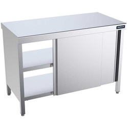 Edelstahl-Tisch 700 Tiefe durch 1600x700