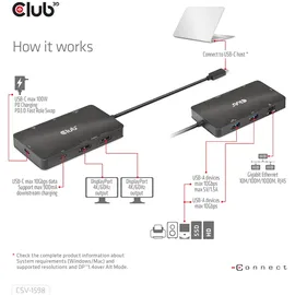 Club 3D 7in1 Portable Dock, USB-C 3.1 [Stecker] (CSV-1598)