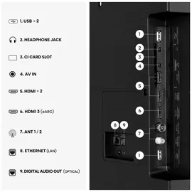 Hisense 65E6DS 65" 3840 x 2160 DLED 4K Smart TV