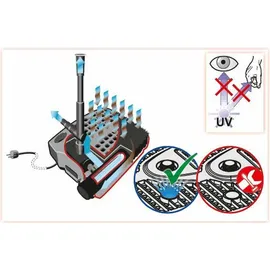 HEISSNER FA2000UV-00 Set UVC