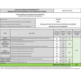 Bosch Flexxo Serie 4 Gen2 ProAnimal BBH3ZOO28 tornadorot
