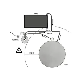 SUMMER FUN Solarkollektor Standard schwarz 80x120 cm