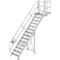MUNK Modul 4, Treppe 45°, mit Plattform