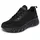 SKECHERS Bobs B Flex Hi Damen Schwarz 41