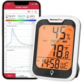 ThermoPro TP358 Funk-Thermo-/Hygrometer Weiß TP358