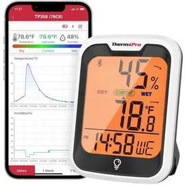 ThermoPro TP358 Funk-Thermo-/Hygrometer Weiß TP358