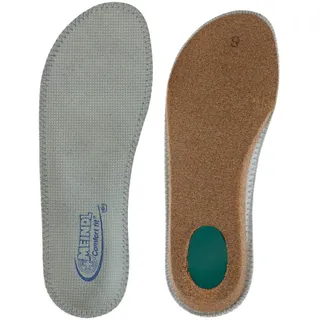 MEINDL Comfort Fit Einlegesohle