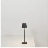 Zafferano Poldina Pro Micro black