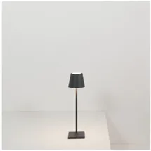 Zafferano Poldina Pro Micro black