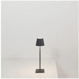 Zafferano Poldina Pro Micro black