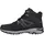 Endurance Museu Vibram 45