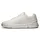 On The Roger Advantage All White 42