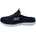 Summits Blau