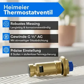 HEIMEIER Thermostatventil Belrad Mittelanschluss