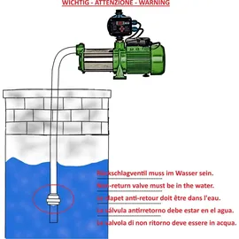 chm Kreiselpumpe 1,5 KW 8400 L/h 8,5 Bar Gartenpumpe Edelstahl Wasserpumpe Pumpe für Hauswasserwerk...