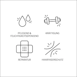 System Professional Lipidcode R3 Repair Mask 200 ml