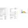 BGS Do it yourself LED Werkstatt-Leuchte 6W