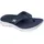 SKECHERS Go Consistent Sandale Marineblau 47