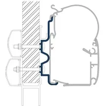 Dometic Perfect Wall Adapter für Hymer Camp 450 cm