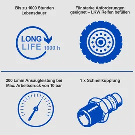 SCHEPPACH HC20Si Twin 20L 10bar ölfrei