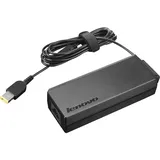 Lenovo ThinkPad 65W AC Adapter (Slim Tip)