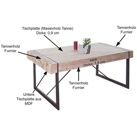 Mendler Esszimmertisch HWC-A15, Esstisch Tisch, Tanne Holz rustikal massiv MVG-zertifiziert naturfarben 80x160x90cm