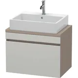 Duravit Waschtischunterschrank wandhängend „DuraStyle“ 70 × 51,2 × 47,8 cm