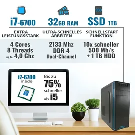Greed Ultra 7 Intel Core i7 4,0 GHz 32 GB RAM 1 TB SSD + 1 TB HDD Win 11 Pro