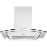 Respekta CH 0160 IXB Wandhaube 60 cm