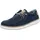Rieker Evolution Herren Blau 44