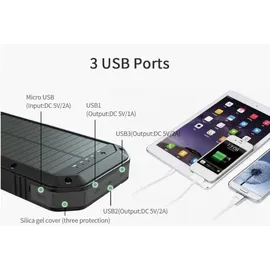 Basic Nature Powerbank 20