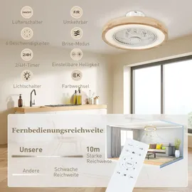 Homcom 50 cm Deckenventilator Beige
