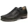 Stockerpoint Holmes Herren Schwarz 47