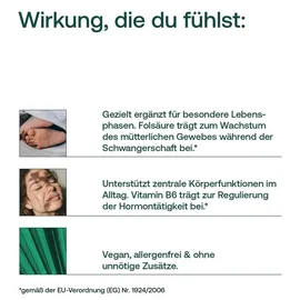 Effective Nature Inositol Tabletten 120 Stück