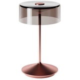 rosegold