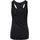 Endurance Katrina Schwarz S/M