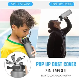 luxuskollektion 2er Pack Trinkflasche BPA-frei mit Zeitmarkierung & Strohhalm