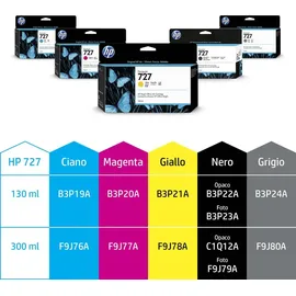 HP 727 cyan