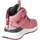 Ricosta Blaze Kinder ROSA 31