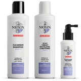 Wella Nioxin System 5 Cleanser 150 ml + Revitalizing Conditioner 150 ml + Scalp & Hair Treatment 50 ml Geschenkset