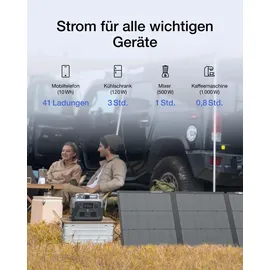 EcoFlow EF ECOFLOW Tragbare Powerstation RIVER 2 MAX mit 160W faltbare solar panel