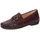 SIOUX Cortizia-723-H Damen Rot 35