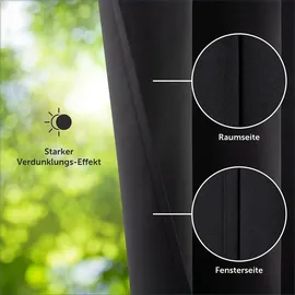 Blumtal Verdunklungsvorhänge 2er Set - Thermovorhang Hitzeschutz - Vorhang Blickdicht mit Ösen - Gardinenschals mit Schlaufen - Gardinen 245x140 cm - Vorhangschals 2er Set - Wärmevorhang - Schwarz