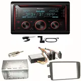 Pioneer FH-S820DAB DAB+ USB Einbauset für Mercedes C-Klasse W203 CLK W208 W209